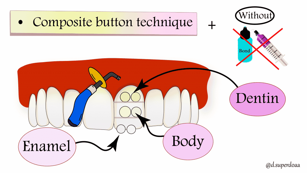 7AD2E0F6-D1F0-4C1E-92E9-4F73E25D47B2