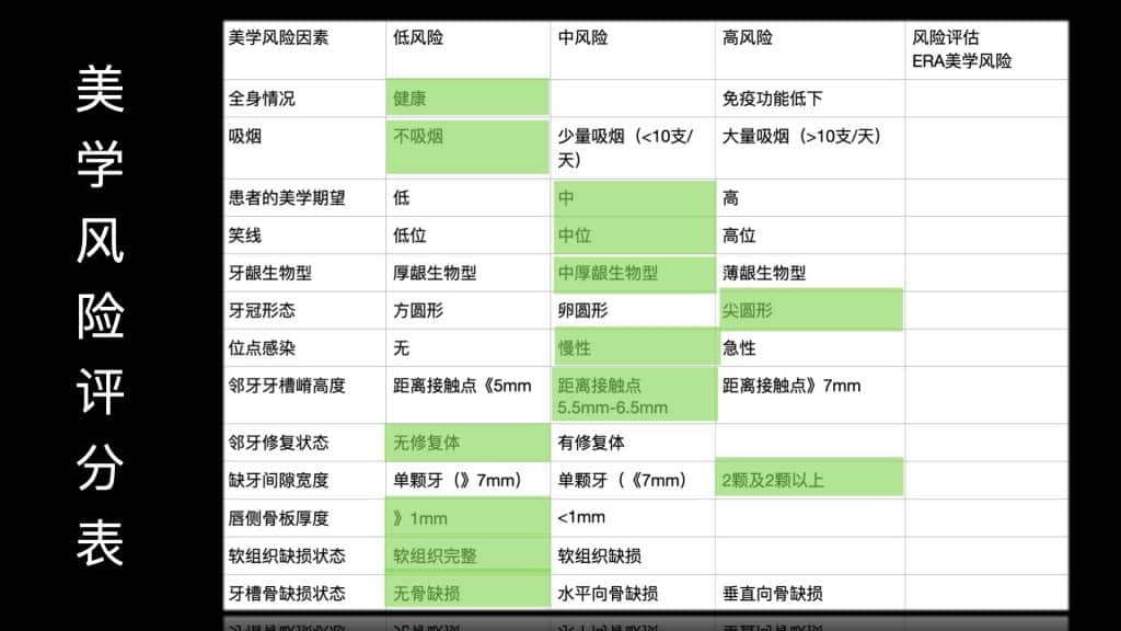 美学区的种植病例比赛.017