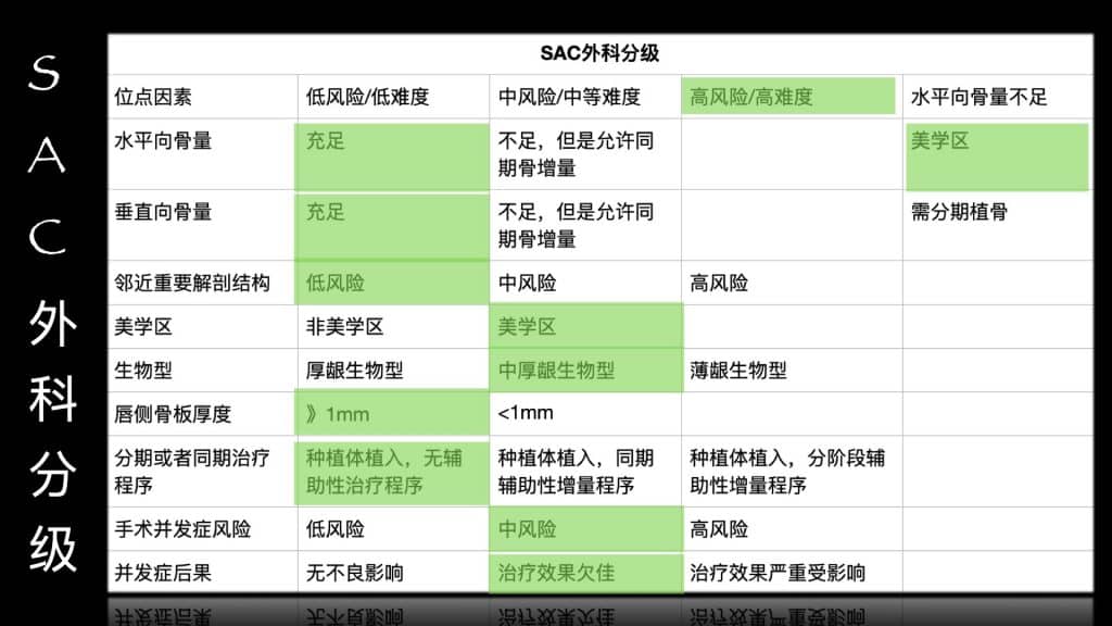 美学区的种植病例比赛.018